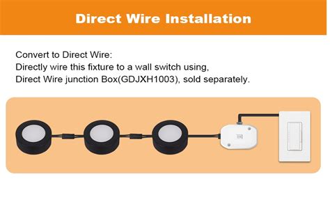 junction box sorting amazon|LUMILAND Wired LED Puck Lights Plug.